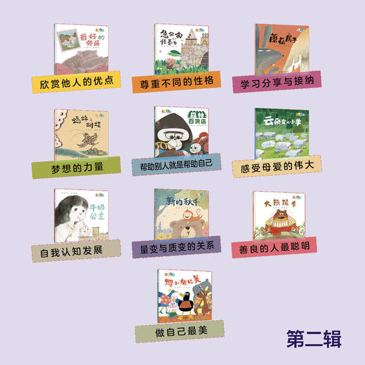 《冰波童话》第一辑/第二辑 商品图2