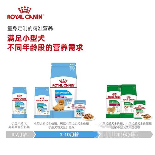 皇家居家小型犬幼犬粮PR27易消化全价室内狗主粮1.5kg 商品图3
