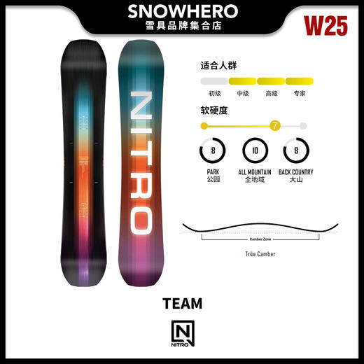 24/25雪季NITRO男款滑雪板预售 商品图4