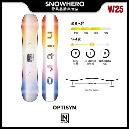 24/25雪季NITRO女款滑雪板预售 商品图4