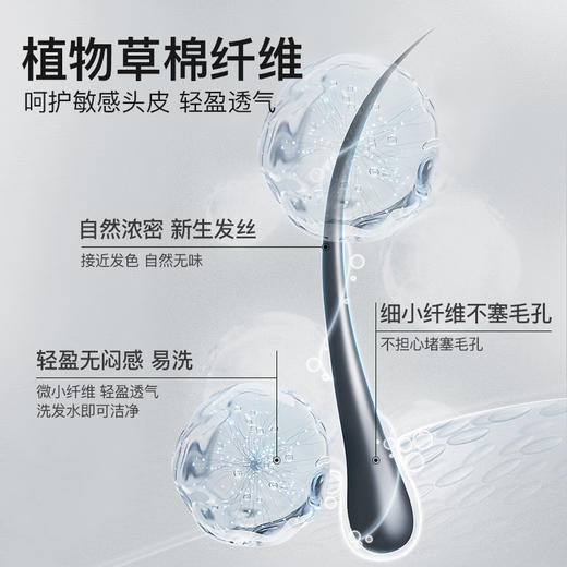 SIYI丝逸植物发际发缝纤维粉【99任选场】 商品图3