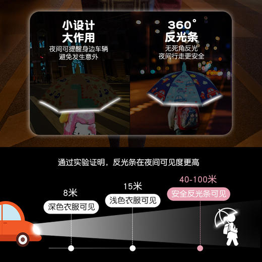 【送防水套❗️黑胶反光条儿童雨伞】晴雨两用，防雨防晒，半自动防夹手❗️冰激凌幼儿园超轻便小学生小孩雨伞卡通男女童自动公主伞父亲节礼物新年礼盒年货礼盒 商品图1