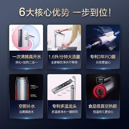 史密斯/净水/DR1600FWI/加热净水加热直饮一体机家用厨下反渗透饮水机管线机 商品图2