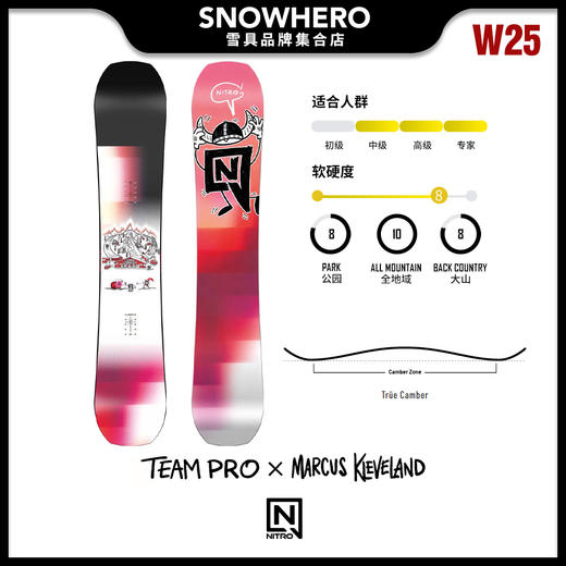 24/25雪季NITRO男款滑雪板预售 商品图3
