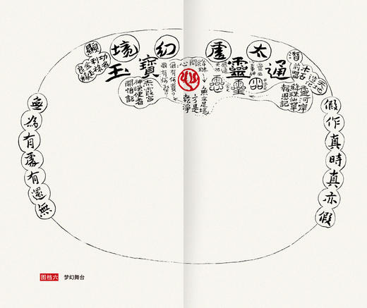 红楼梦幻——《红楼梦》的神话结构 商品图2