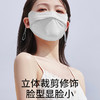 小野和子 夏季防晒口罩 UPF50+ 4款可选 商品缩略图5