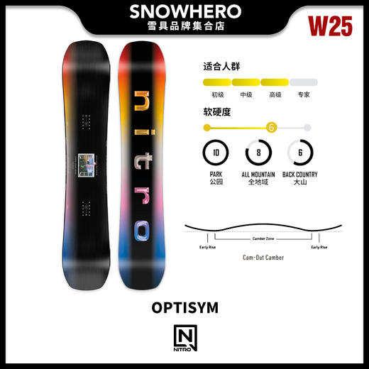 24/25雪季NITRO男款滑雪板预售 商品图6