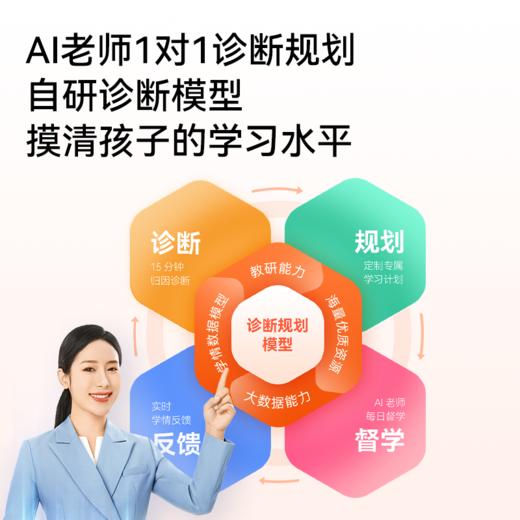 【清仓最后1】作业帮AI学习机P20 学习提分好帮手 超高性价比 商品图2