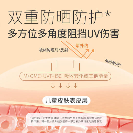松达 儿童水感倍护防晒乳 60ml 商品图1