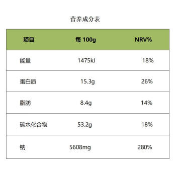 方中山胡辣汤料速食汤早餐河南特产送礼香菇牛肉味整箱送礼礼盒装3000克 商品图4
