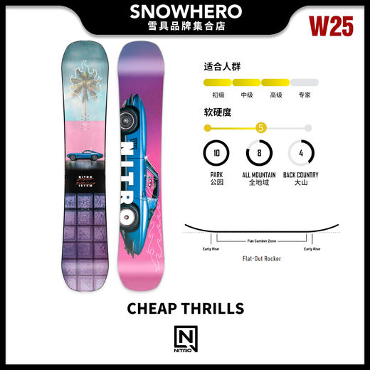 24/25雪季NITRO男款滑雪板预售 商品图7