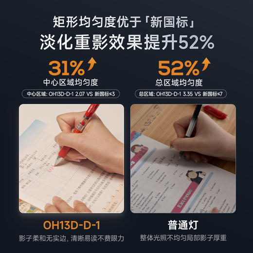 孩视宝国AA级护眼灯OH13D-D-1 商品图2