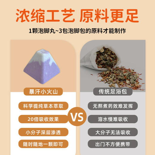【唤醒活力！泡出嫩滑光感肌肤】小火山足浴球海盐速溶精油泡脚丸艾草暴汗草本泡脚球，久站、久坐、久走不再是问题，轻松泡个脚舒缓疲劳，让你的身体焕发活力！ 商品图1