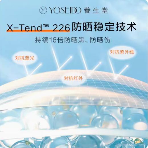 养生堂清爽倍护防晒喷雾75ml 商品图3