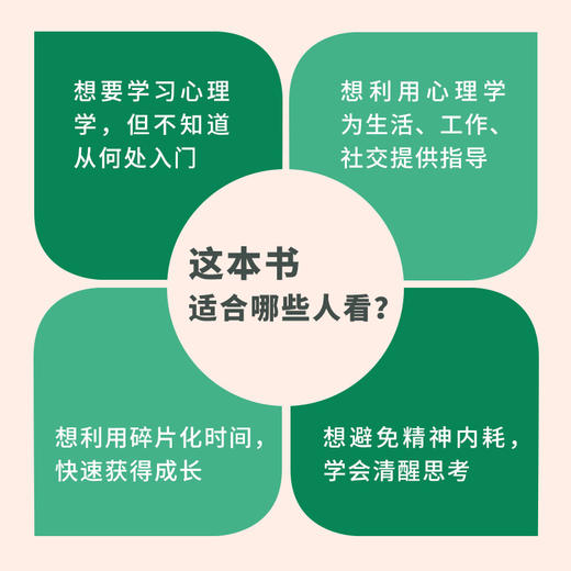 100个心理基本 Ethan清醒思考*部作品心理学书籍认知觉醒心理学入门科普书籍理解人性终身成长 商品图3