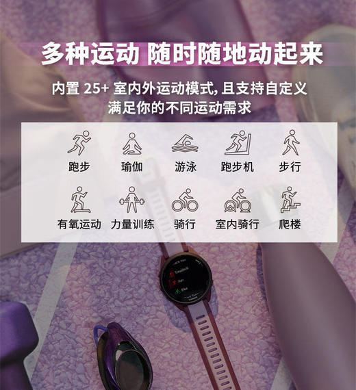 佳明165运动手表 商品图3