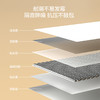 欧普铝扣板蜂窝大板集成吊顶厨房浴室卫生间天花板自装满4㎡包辅材安装 商品缩略图3