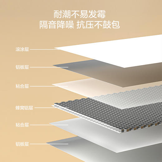 欧普铝扣板蜂窝大板集成吊顶厨房浴室卫生间天花板自装满4㎡包辅材安装 商品图3