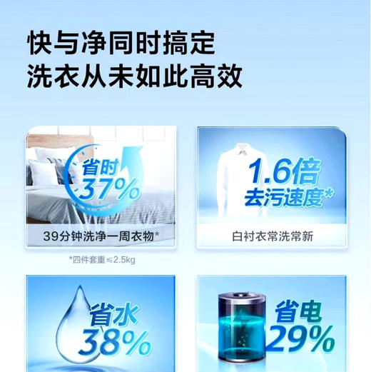 海尔（Haier）洗衣机 EG100HMATE85S 商品图5