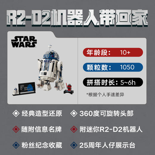 乐高LEGO R2-D2 机器人LEGC75379 商品图2