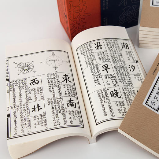 《环地福分类字课图说（全八卷）》赠帆布包+国风木质书签 | 唯·一存世的全套善本，原版线装精致修复抢救还原 商品图3