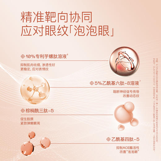 奢思雅芋螺肽紧致眼膜 商品图1