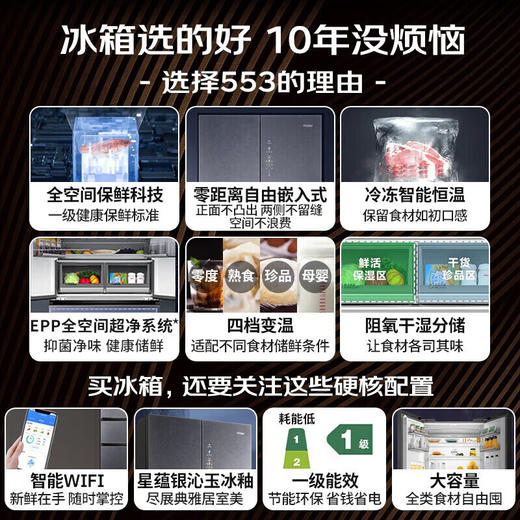 海尔/冰箱/BCD-553WGHFD14SGU1 商品图2