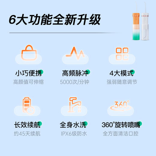 【洁齿护牙！冲牙器】康佳超声频率波冲牙器电动便携式洗牙器除牙结石去除器洁牙器家用，细腻清洁口腔，照顾你的每个需求。ry 商品图2
