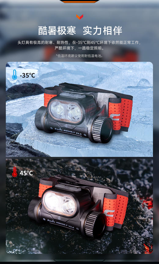 Fenix HM65R-T V2.0户外强光远射Type-C长续航越野跑头灯 商品图13