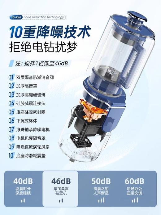 摩飞多功能破壁料理机MR8201蓝色 商品图4