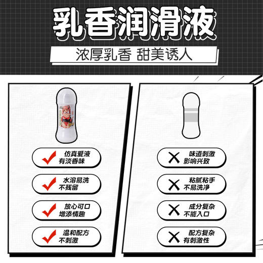 【谜姬】仿真润滑液 润滑油人体润滑剂成人同志夫妻用品箱规冻损无售后 商品图3