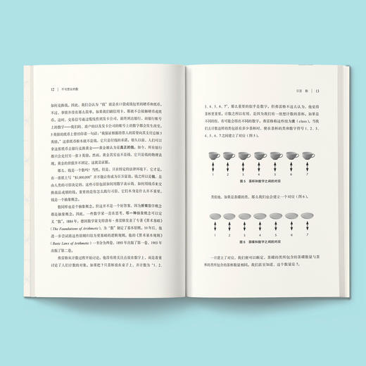 《不可思议的数》 商品图2