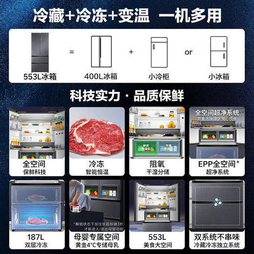 海尔/冰箱/BCD-553WGHFD14SGU1 商品图1