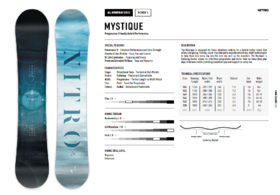 24/26NITRO雪板MYSTIQUE