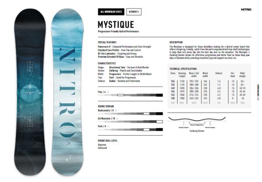 24/26NITRO雪板MYSTIQUE 商品图0
