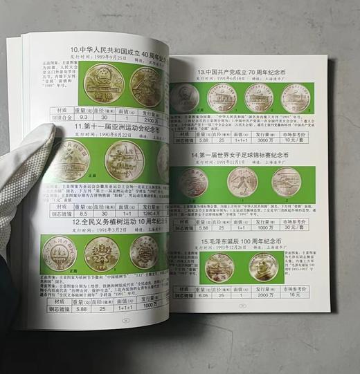中国硬币图录 商品图5
