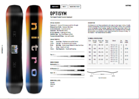 24/25NITRO雪板OPTISYM