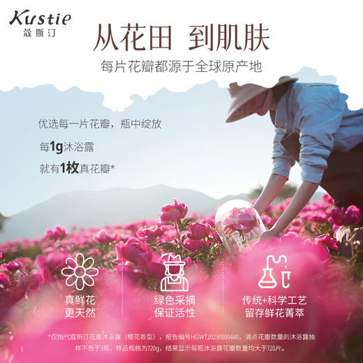 蔻斯汀 Kustie 新升级玫瑰花瓣沐浴露720ml 香氛沐浴泡沫丰富   （0346） 商品图3