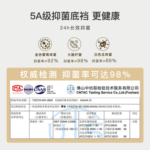 【5A级抑菌底档】元气少女高开叉棉内裤女5条装高弹舒适不勒腿2083#提花舒适内裤5条装 商品图4