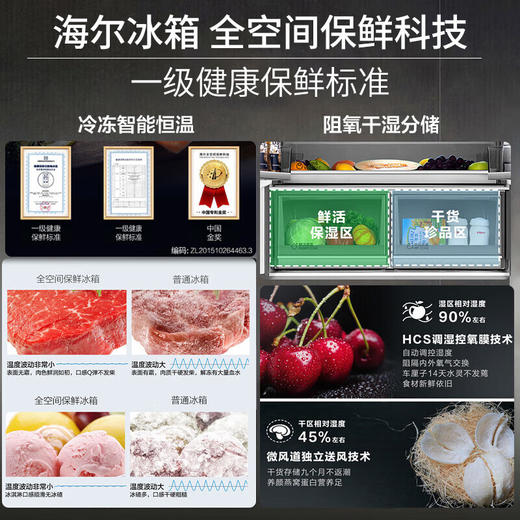 海尔/冰箱/BCD-553WGHFD14SGU1 商品图4