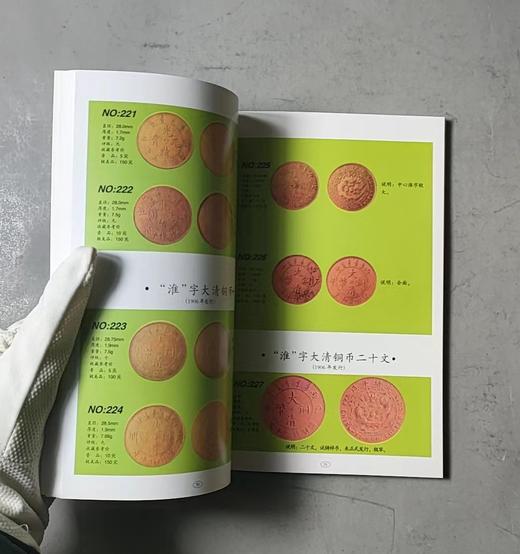中国铜币图录 商品图6