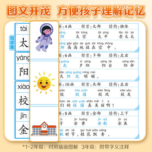 华夏万卷【每日晨读】小学一二三年级注音版生字组词造句好词好句本 商品图4