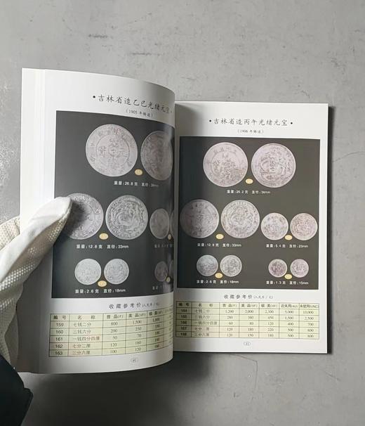 中国银币图录 商品图6