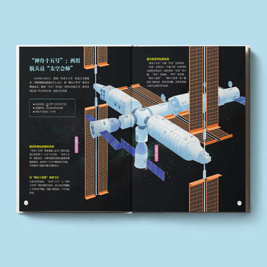 《了不起的中国航天》 商品图8