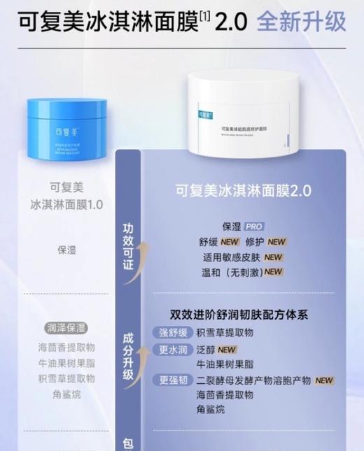 可复美焕能肌底修护冰淇淋面膜 2.0 商品图1