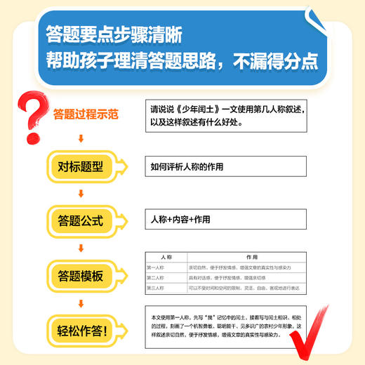 阅读理解一本通 特级教师教你阅读拿高分 小学生语文拓展阅读理解 公式法 专项训练*模版 特级教师 商品图3