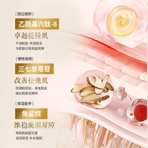 【片仔癀灵芝抗皱4件套装】 紧致淡纹保湿补水护肤品礼盒水乳眼霜面霜 商品图2