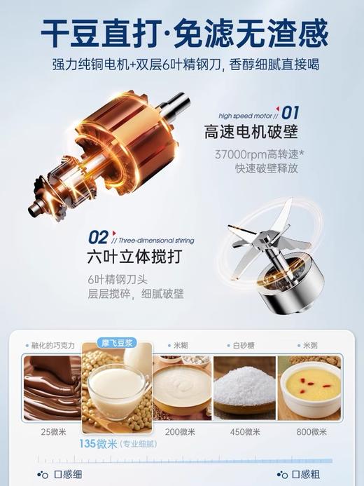 摩飞多功能破壁料理机MR8201蓝色 商品图3