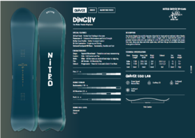 24/25NITRO雪板DINGHY