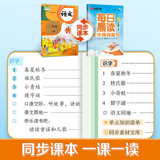 华夏万卷【每日晨读】小学一二三年级注音版生字组词造句好词好句本 商品图1